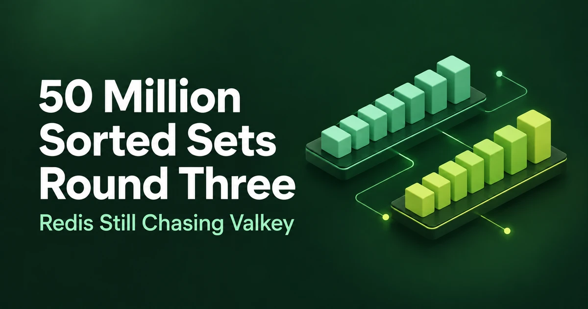 50 Million Sorted Sets, Round Three: Redis Still Chasing Valkey, with two groups of ordered data blocks on a dark green background