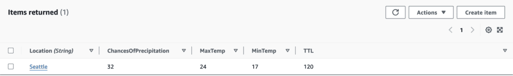 DynamoDB table displays the stored Seattle weather record.