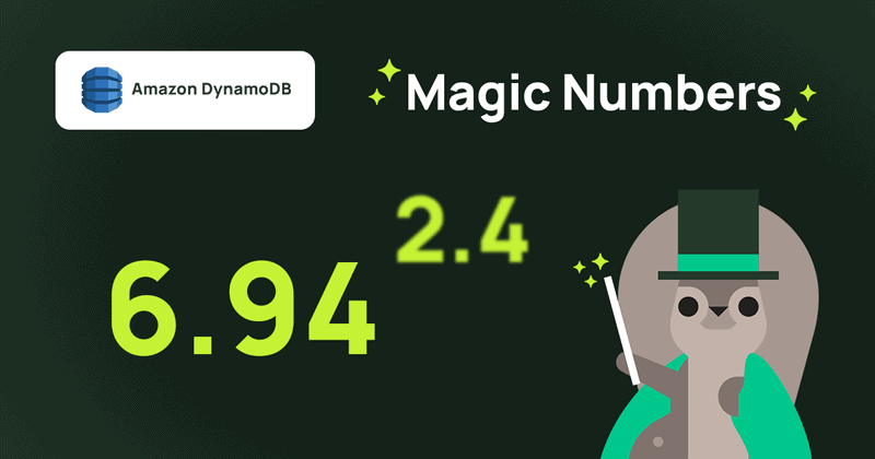 A magician squirrel beside Amazon DynamoDB branding and the numbers 6.94 and 2.4