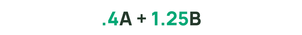 Infrequent Access table cost equals 0.4A plus 1.25B.