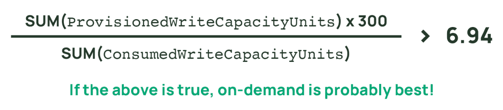 On-demand threshold: sum of provisioned write capacity units times 300, divided by sum of consumed write capacity units, exceeds 6.94.
