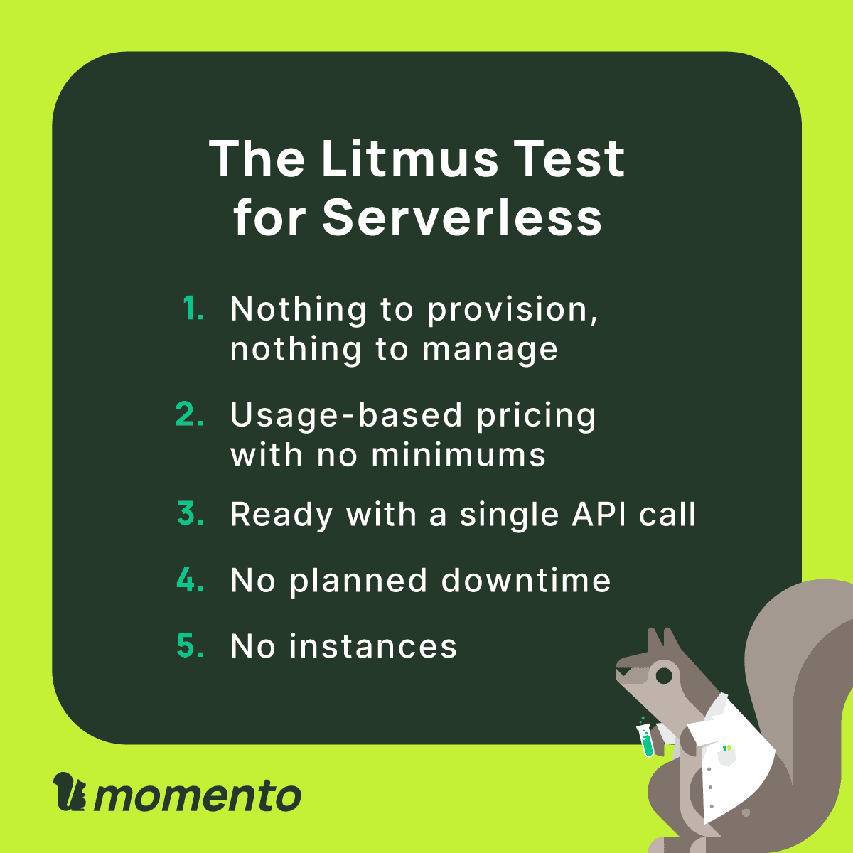 Serverless checklist: nothing to provision or manage, usage-based pricing, a single API call, no planned downtime, and no instances.