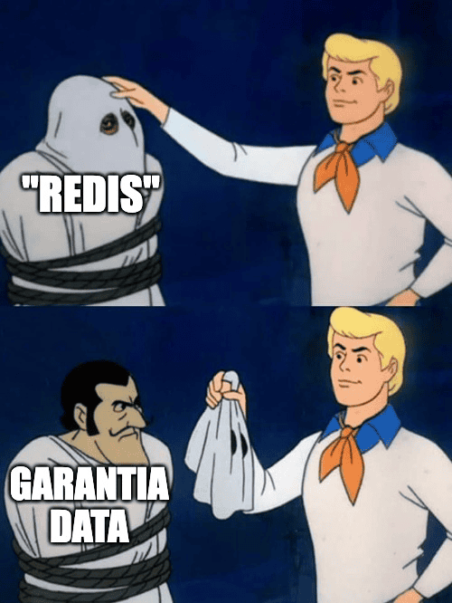 Scooby doo meme of identifying the monster which in this graphic is Garantia Data