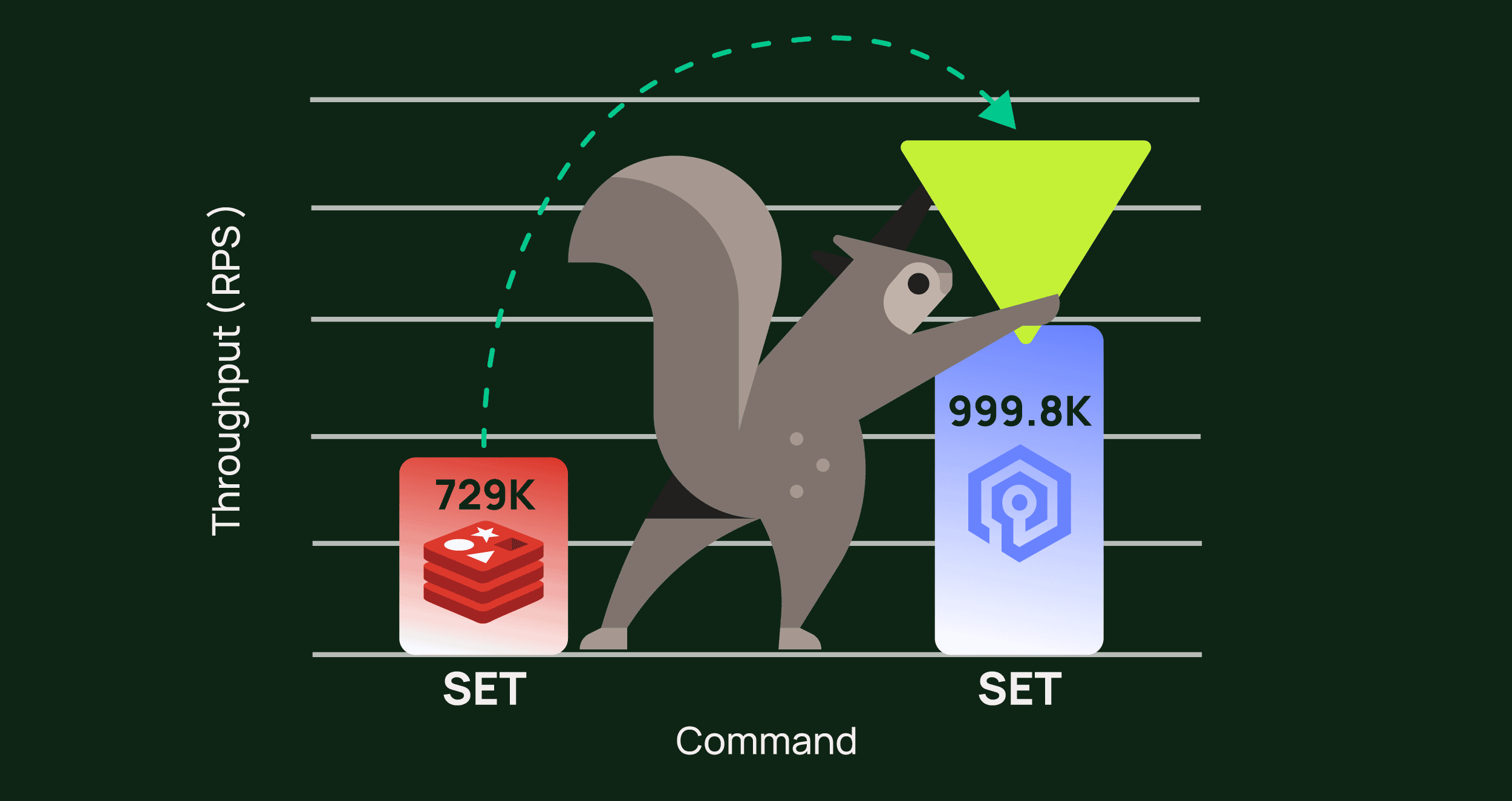 Valkey vs redis blog banner image