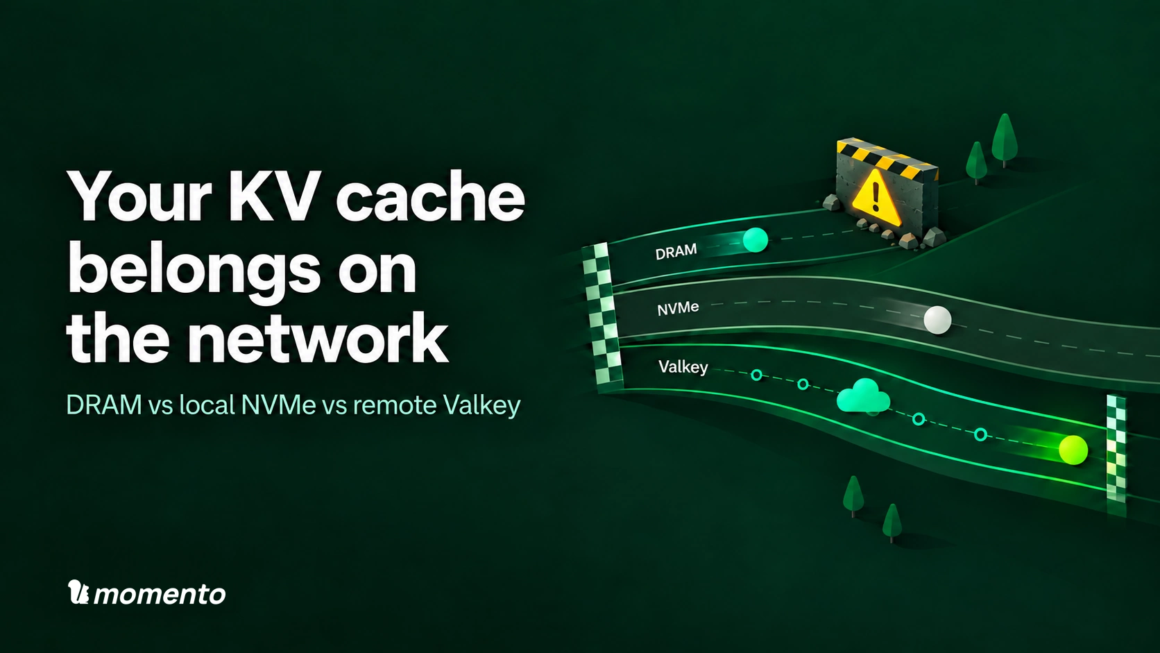 KV キャッシュ向けの DRAM、ローカル NVMe、リモート Valkey を競走路で比較する図