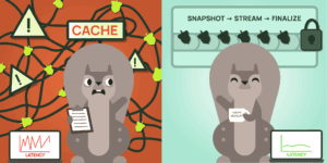 split screen depicting a before and after