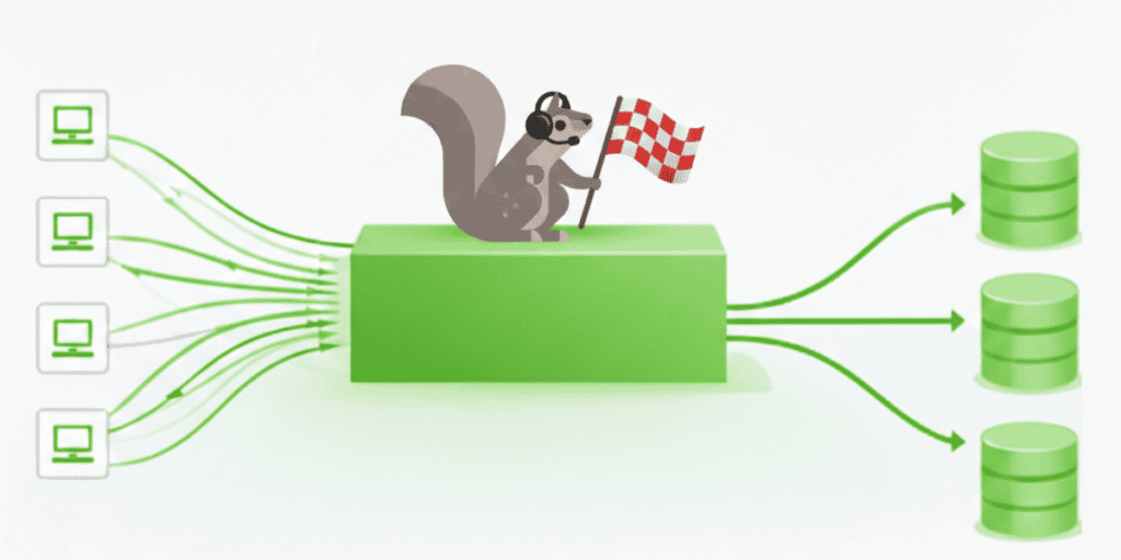 Illustration of Mo managing traffic from clients to databases