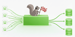 Illustration of Mo managing traffic from clients to databases